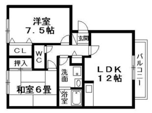 スィックフォレスト　Ａ棟の物件間取画像